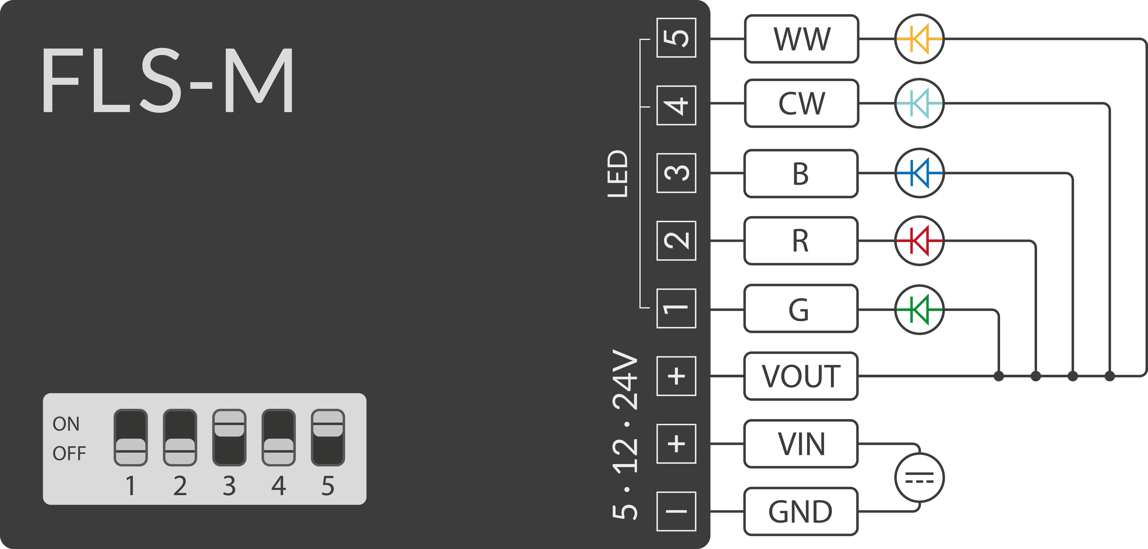 Anschlussbelegung RGB+CCT Weisskanal getrennt