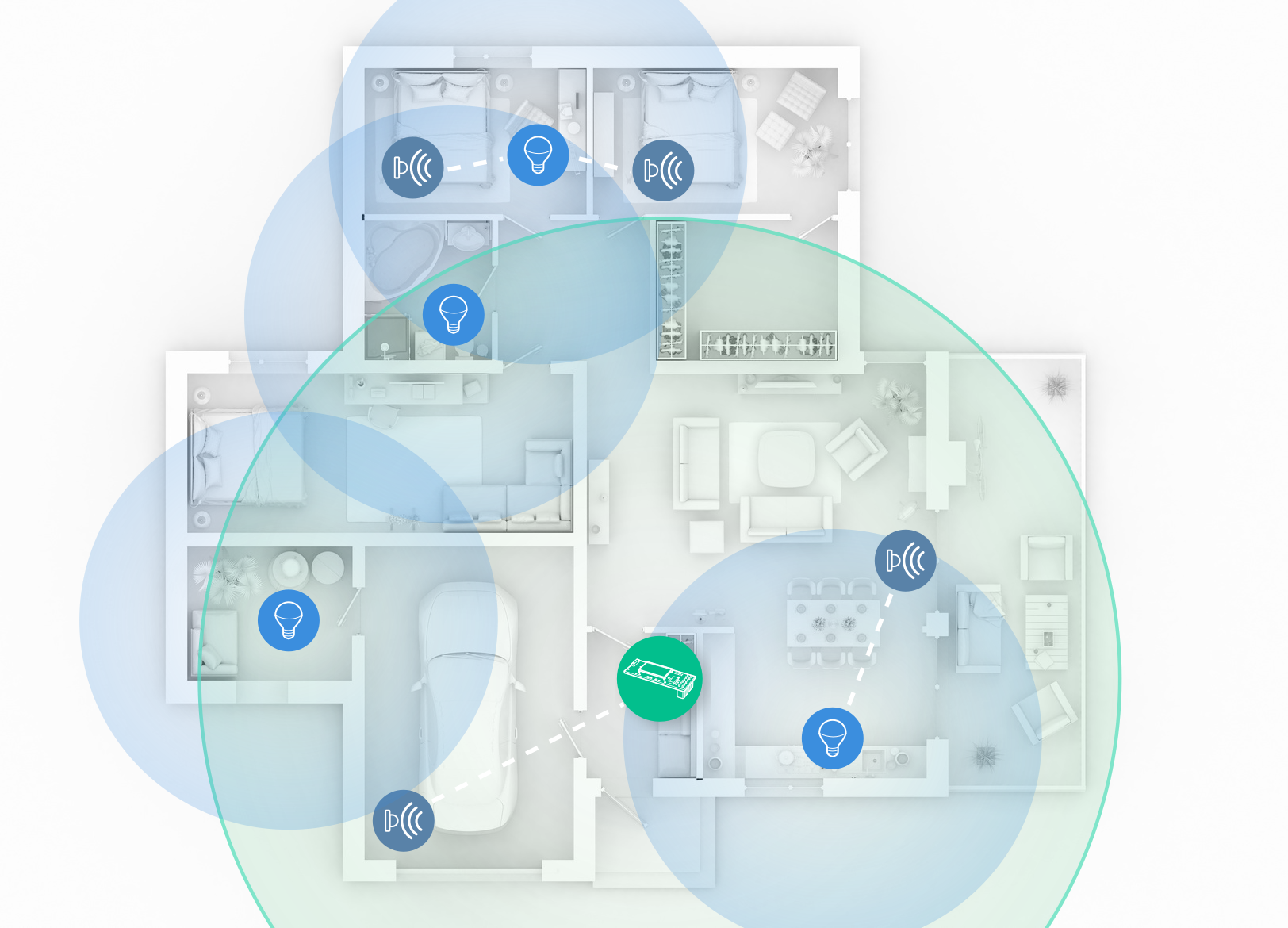 Floorplan with mesh network