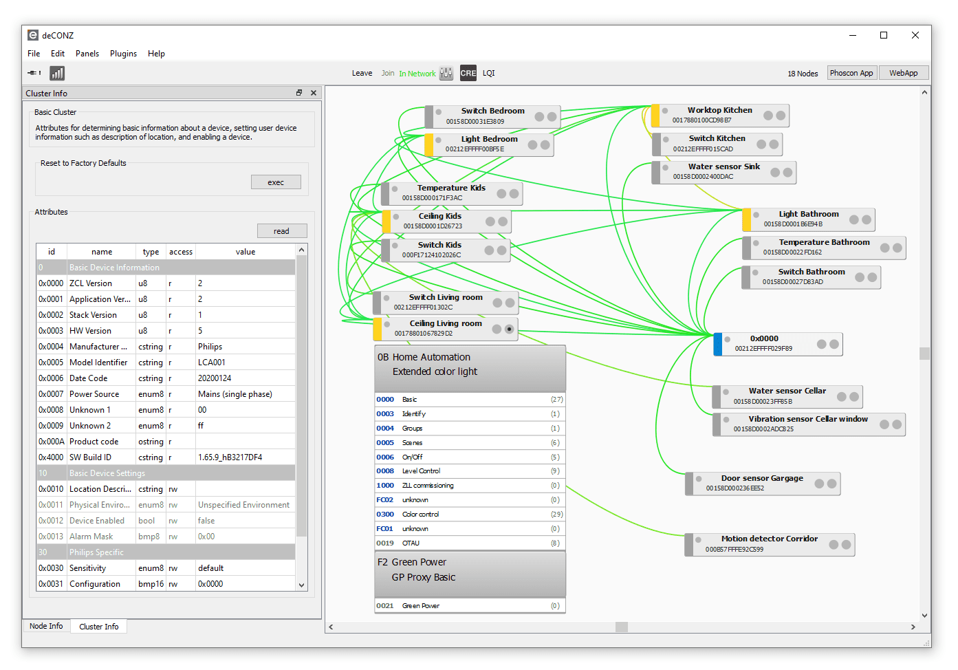 deCONZ network